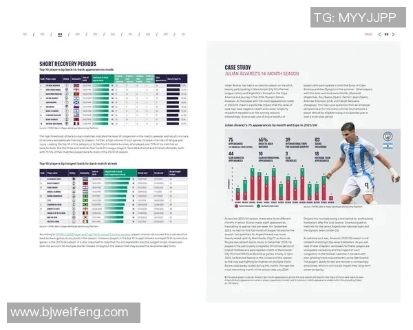 足球俱乐部商业模式创新探索与可持续发展路径研究